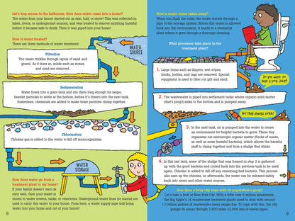 Peter Pauper Press - 100 Questions about How Things Work!