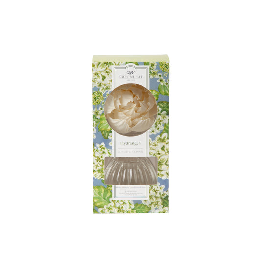 Greenleaf Gifts Hydrangea Flower Diffuser packaging with floral design and cream-colored flower sphere visible through window