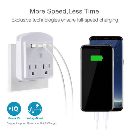 A LAX Gadgets Charge Surge Protector, featuring two outlets and two USB ports, is seen charging a smartphone with two USB cables plugged in. The phone displays a green battery icon. Icons and text highlight Power IQ and VoltageBoost technologies, emphasize the device’s Fast Charge Surge Protector feature with built-in surge protection for USB ports, and note its compatibility with Qualcomm Quick Charge.